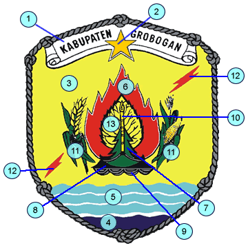 logo_grobogan2