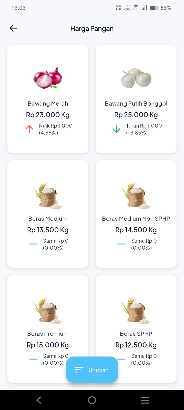 Tampilan layar 6 aplikasi Grobogan Smart City Mobile