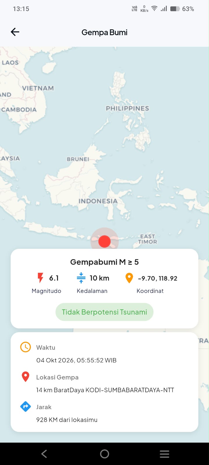 Tampilan layar 7 aplikasi Grobogan Smart City Mobile