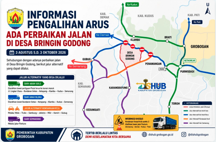 Informasi Pengalihan Arus Lalu Lintas Semarang - Purwodadi Akibat Perbaikan Jalan di Desa Bringin Godong